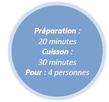 indic recette